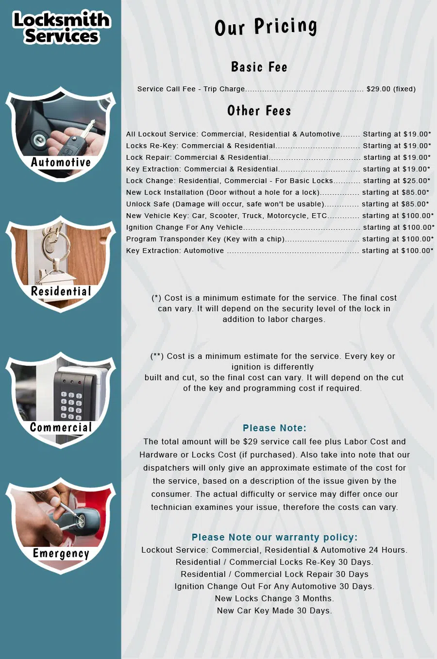 Metro Master Locksmith Needham, MA 781-519-7440